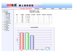 網上閱卷系統（校園版）