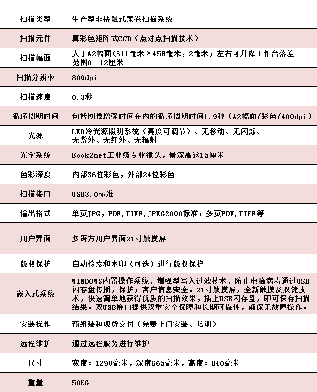 Book2net kiosk A2(生産型）非接觸式案卷掃描儀