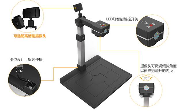 捷宇JY550ZSL高拍儀