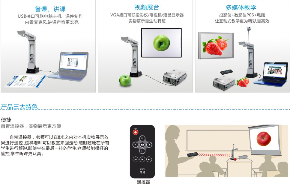 鼎易P06C 便攜實物展台 USB+VGA雙接口 雙鏡頭！