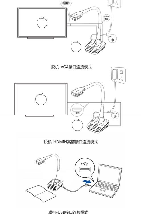 鼎易X6-A便攜視頻展台  A3幅面(miàn) USBVGAHDMI三接口