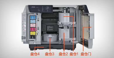 愛普生Epson  PP-100N 專業版光光盤印刷刻錄機