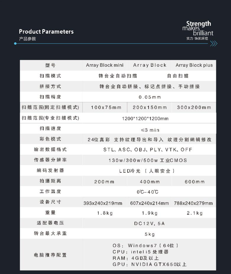 非白Array blocks桌面(miàn)級三維掃描儀